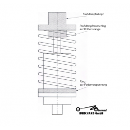 Verlagingssets voor Honda VT 600 Shadow